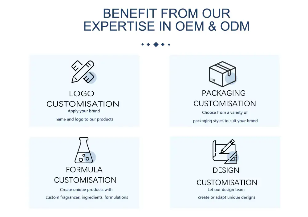 oem/odm oem/odm