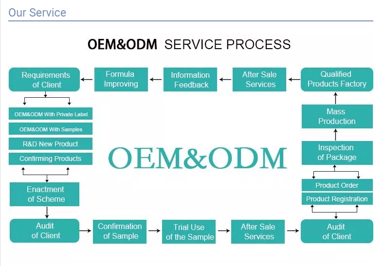 product-789-547 product-789-547